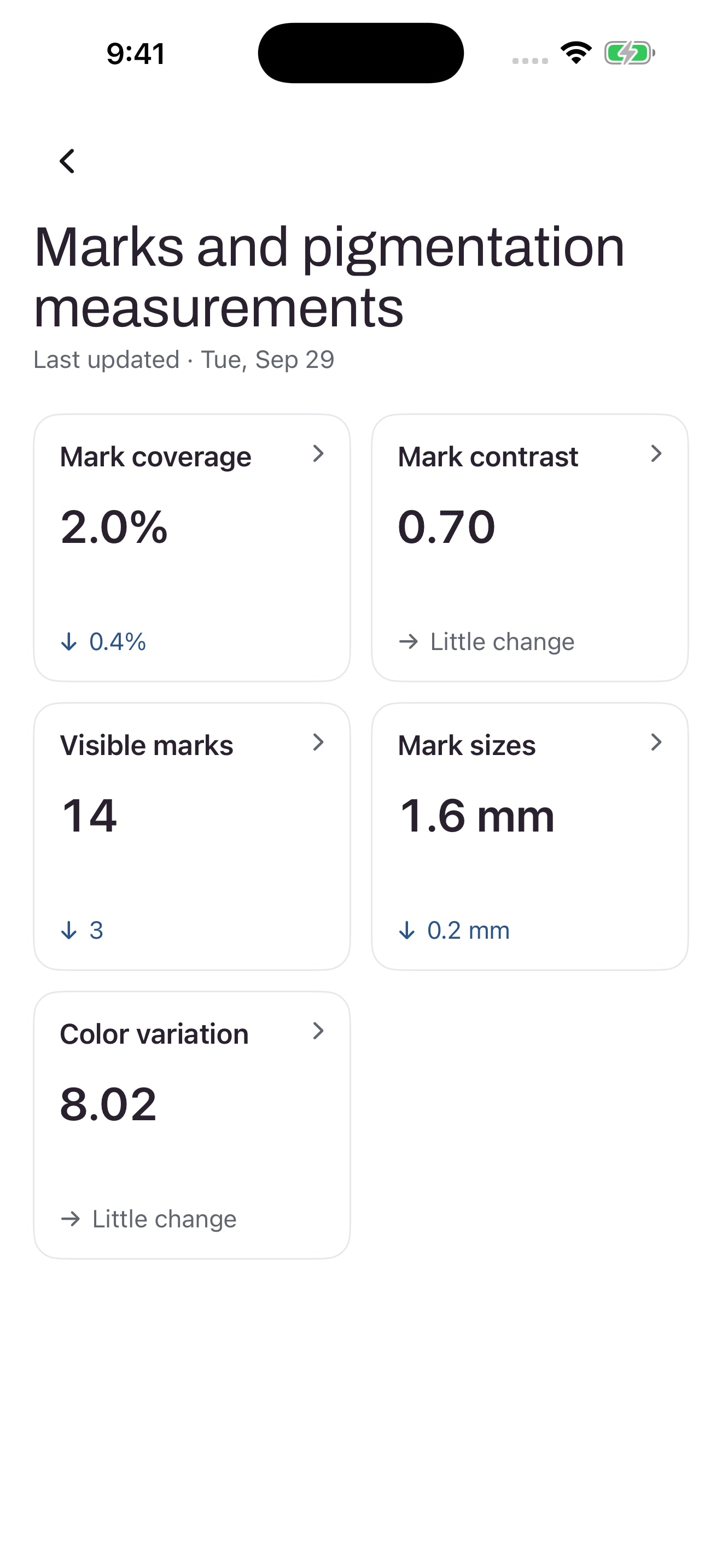 Mozi measurements screen