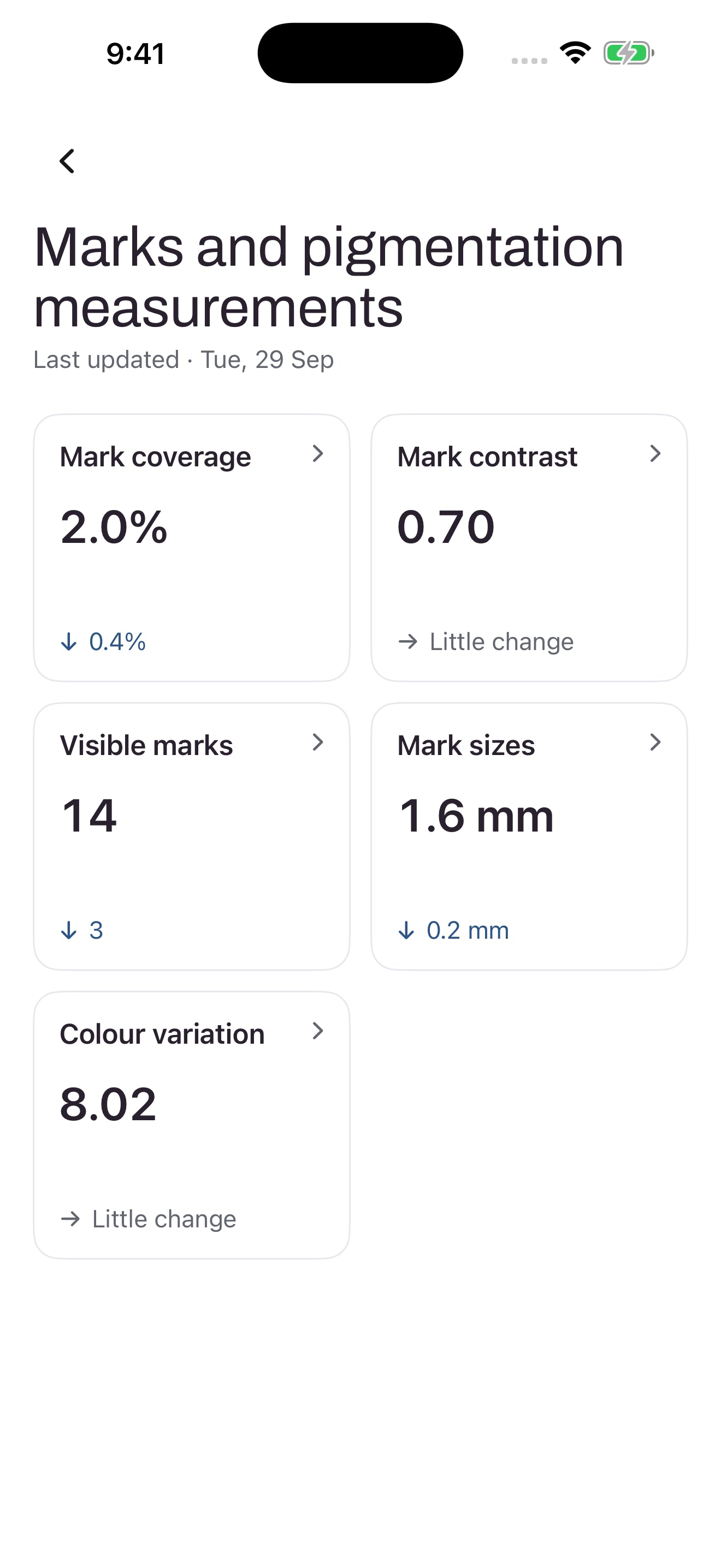 Mozi measurements screen